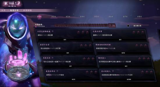 最新电竞战队名单及分析